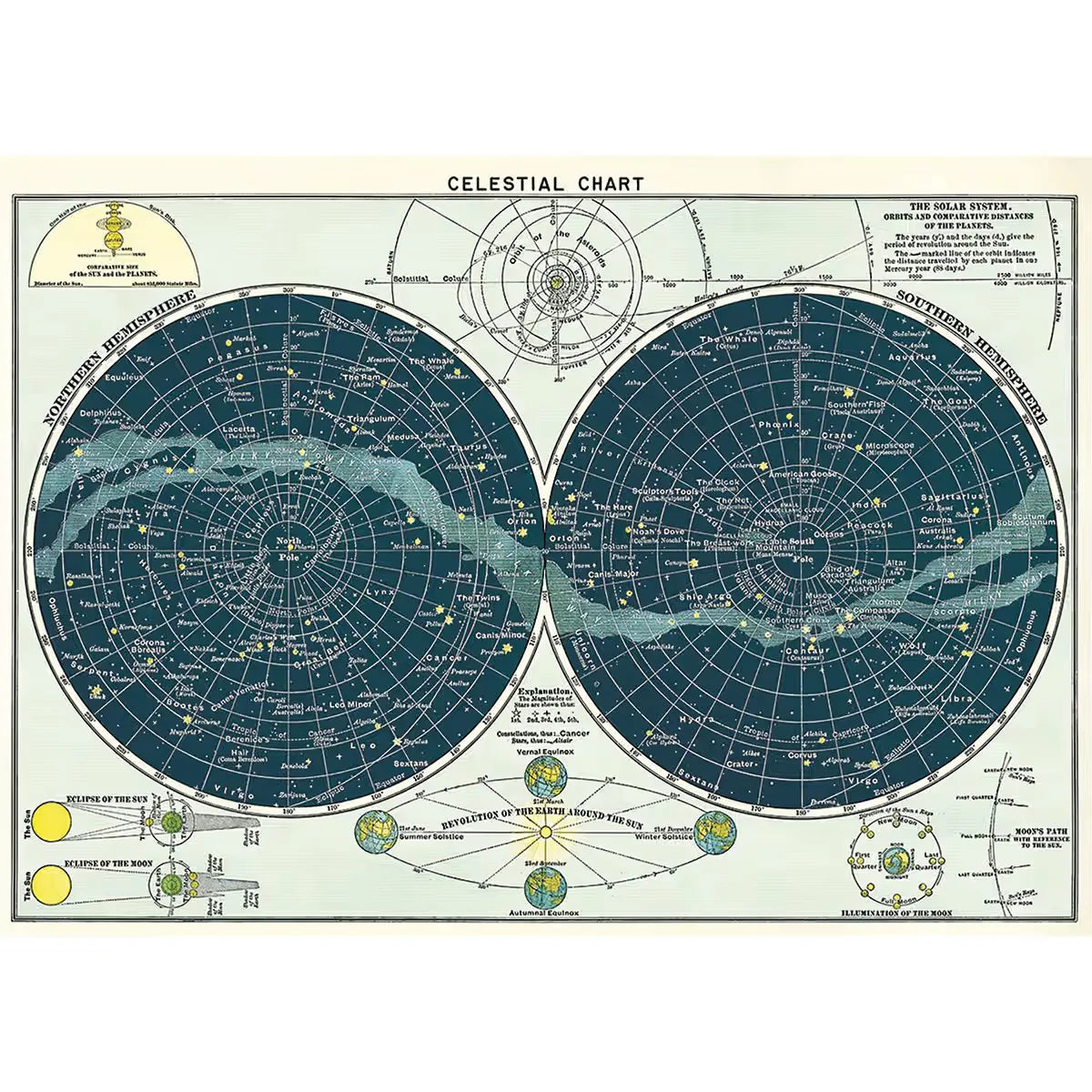Cavallini Celestial Chart Gift Wrap